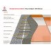Двухжильный нагревательный кабель "Наш Комфорт" БНК 105,0 м/1200 Вт